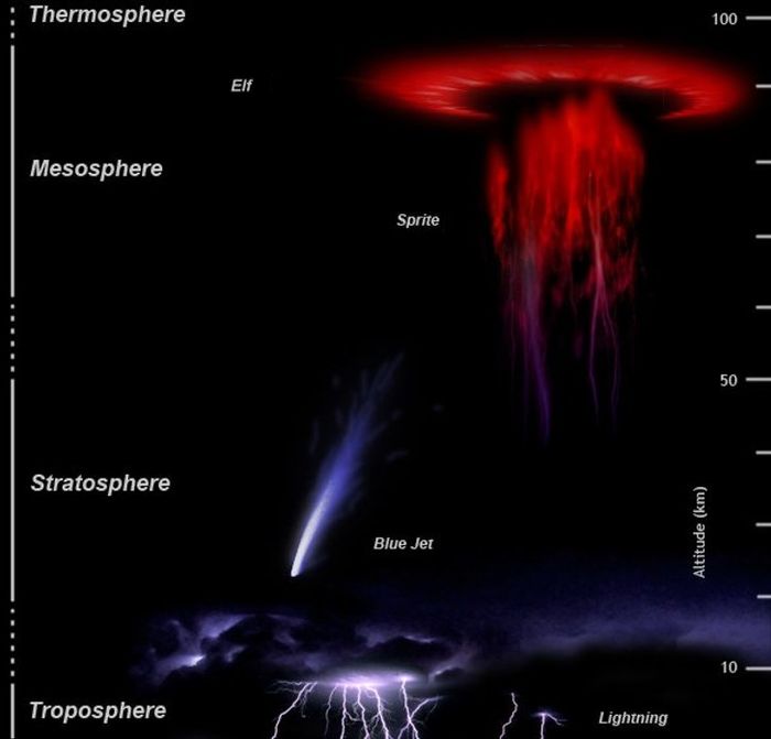 20 strange natural phenomena only lucky people can see